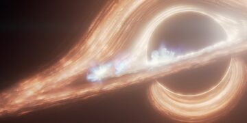 ওয়েব টেলিস্কোপ মিল্কিওয়ের কেন্দ্রীয় ব্ল্যাক হোলের চারপাশে সহিংসতা পর্যবেক্ষণ করে