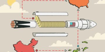 এলন মাস্কের স্পেসএক্স কীভাবে গোপনে চীন থেকে বিনিয়োগের অনুমতি দেয়