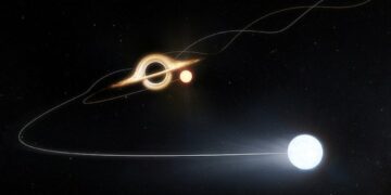 দ্রুত চলমান নক্ষত্রগুলি নিকটবর্তী গ্যালাক্সির অভ্যন্তরে সুপারম্যাসিভ ব্ল্যাক হোল প্রকাশ করে