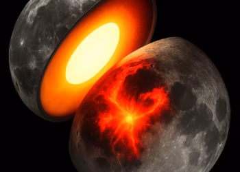 the moon's hot interior