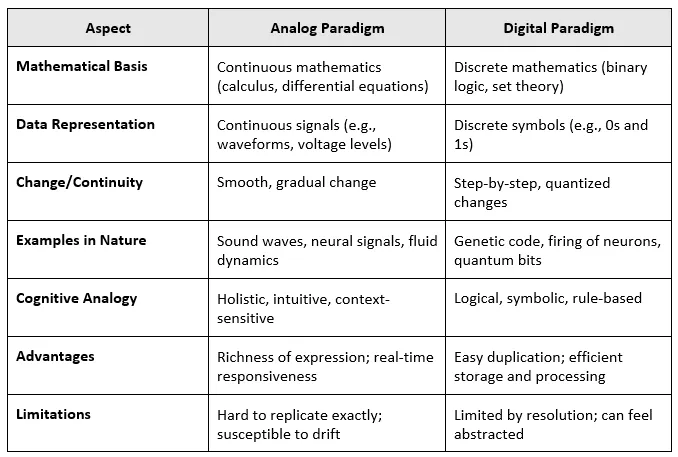 কোয়ান্টাম
