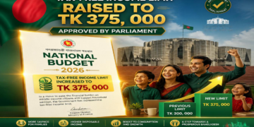 করমুক্ত
