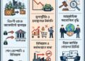 টাকা